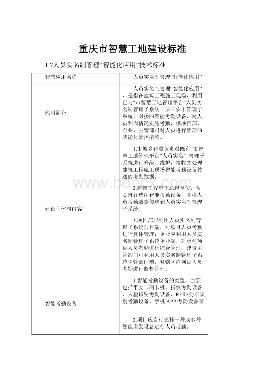 重庆市智慧工地建设标准.docx