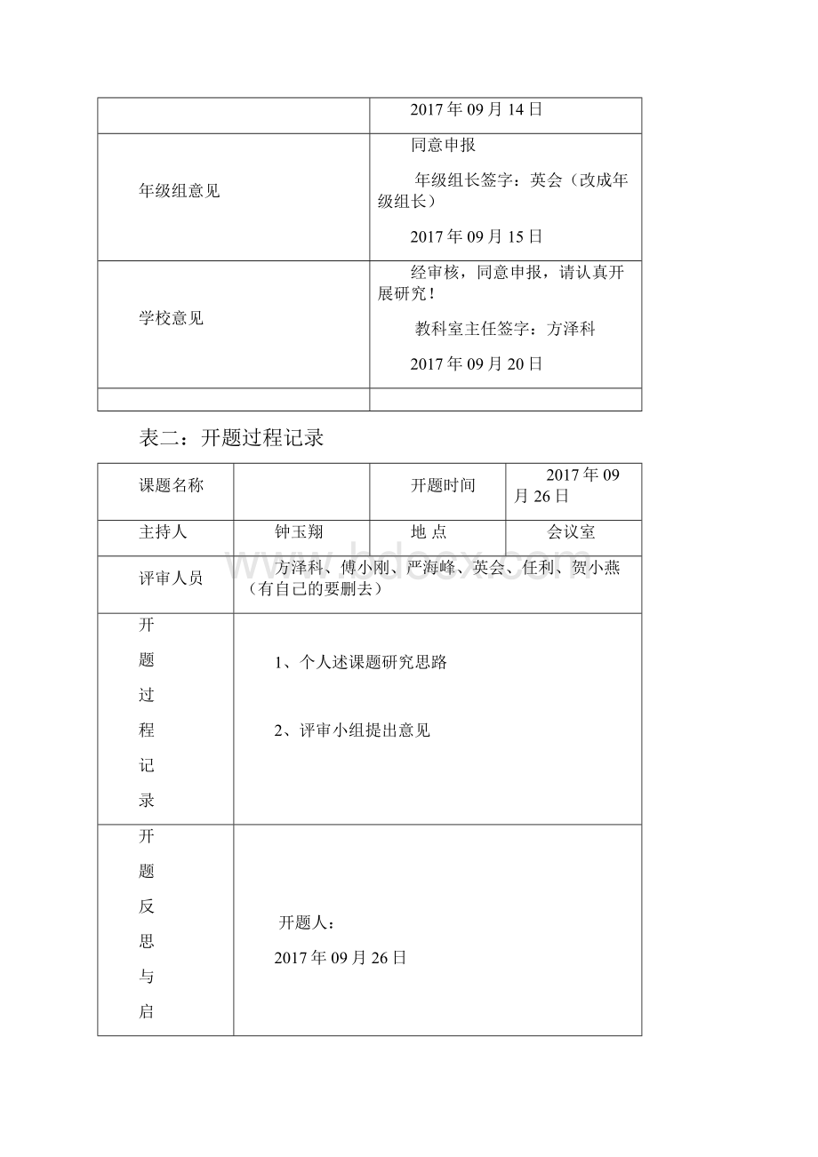 校级小课题常用表格.docx_第2页