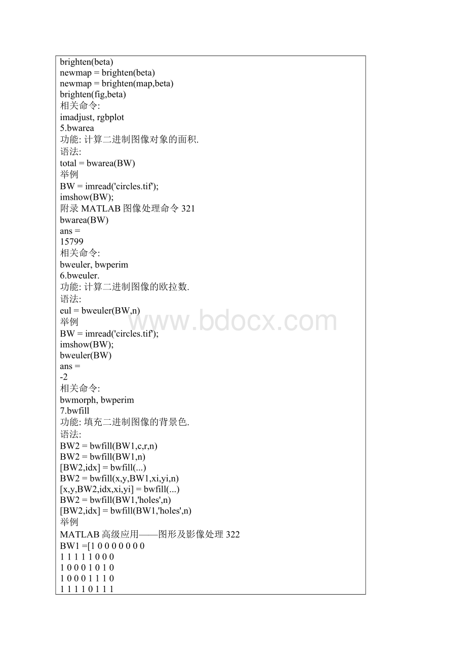 matlab图像处理函数汇总.docx_第2页