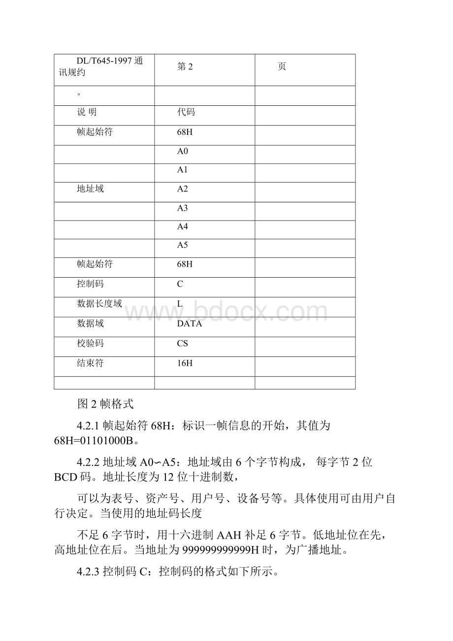 DLT6451997通讯规约通信规约.docx_第3页