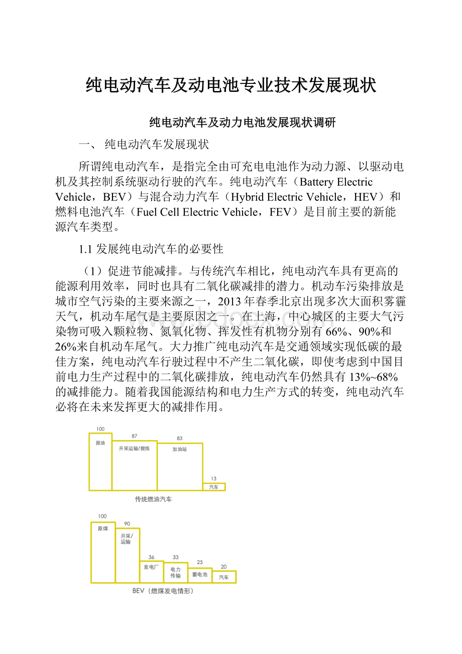 纯电动汽车及动电池专业技术发展现状.docx