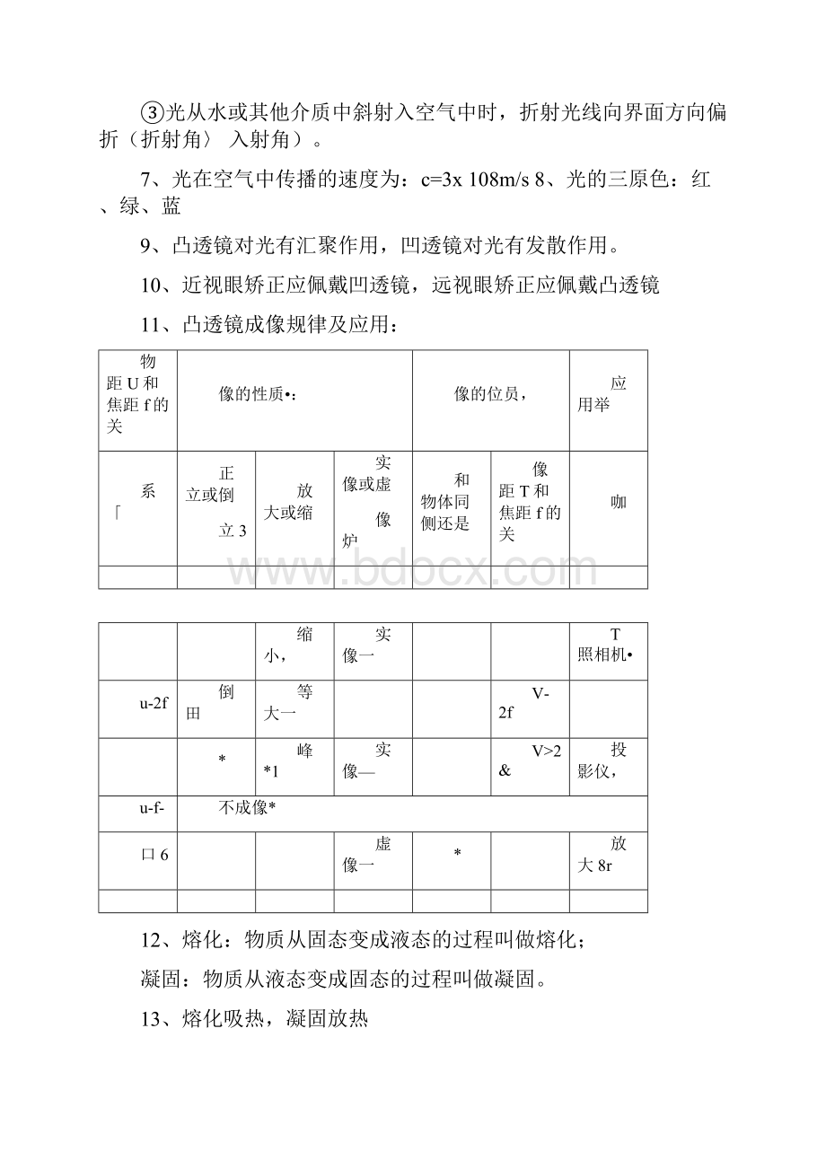 初中中考物理必考精华知识点总结归纳.docx_第2页