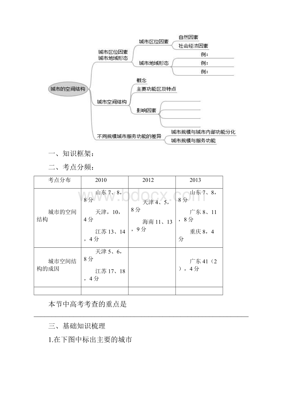 城市的空间结构 一轮复习学案.docx_第2页