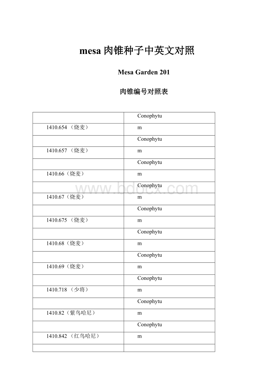 mesa肉锥种子中英文对照.docx_第1页