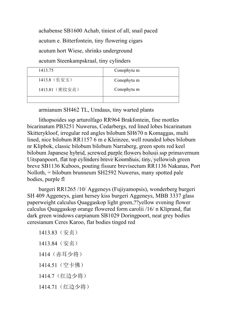 mesa肉锥种子中英文对照.docx_第2页