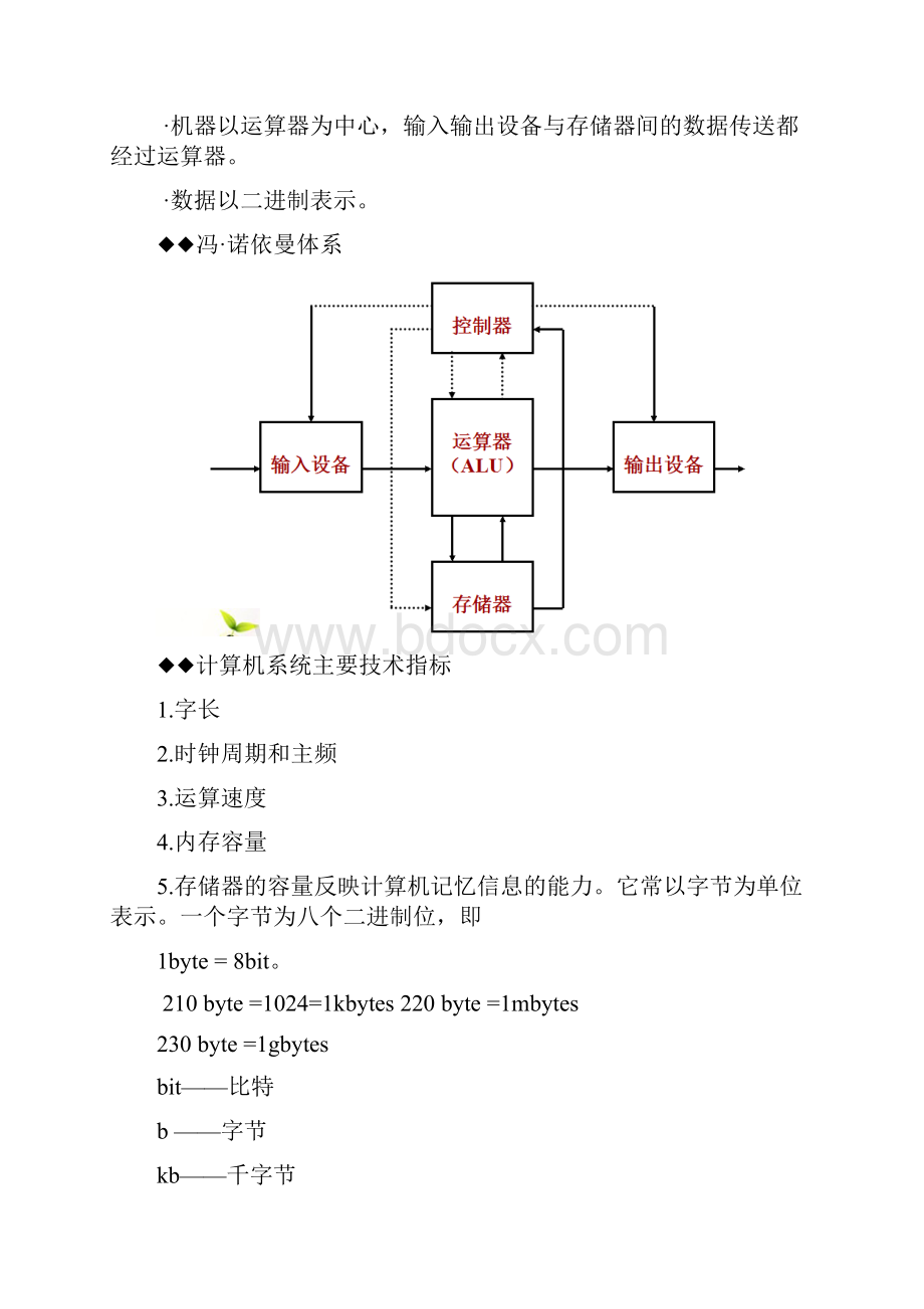 计算机导论知识点总结.docx_第2页