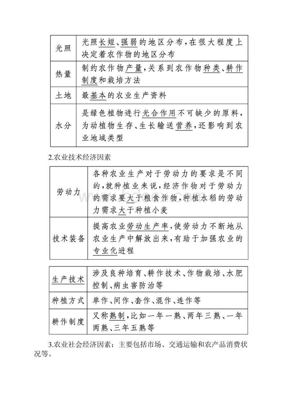 学年高中地理第三章区域产业活动第二节农业区位因素与农业地域类型导学案湘教版必修2.docx_第2页