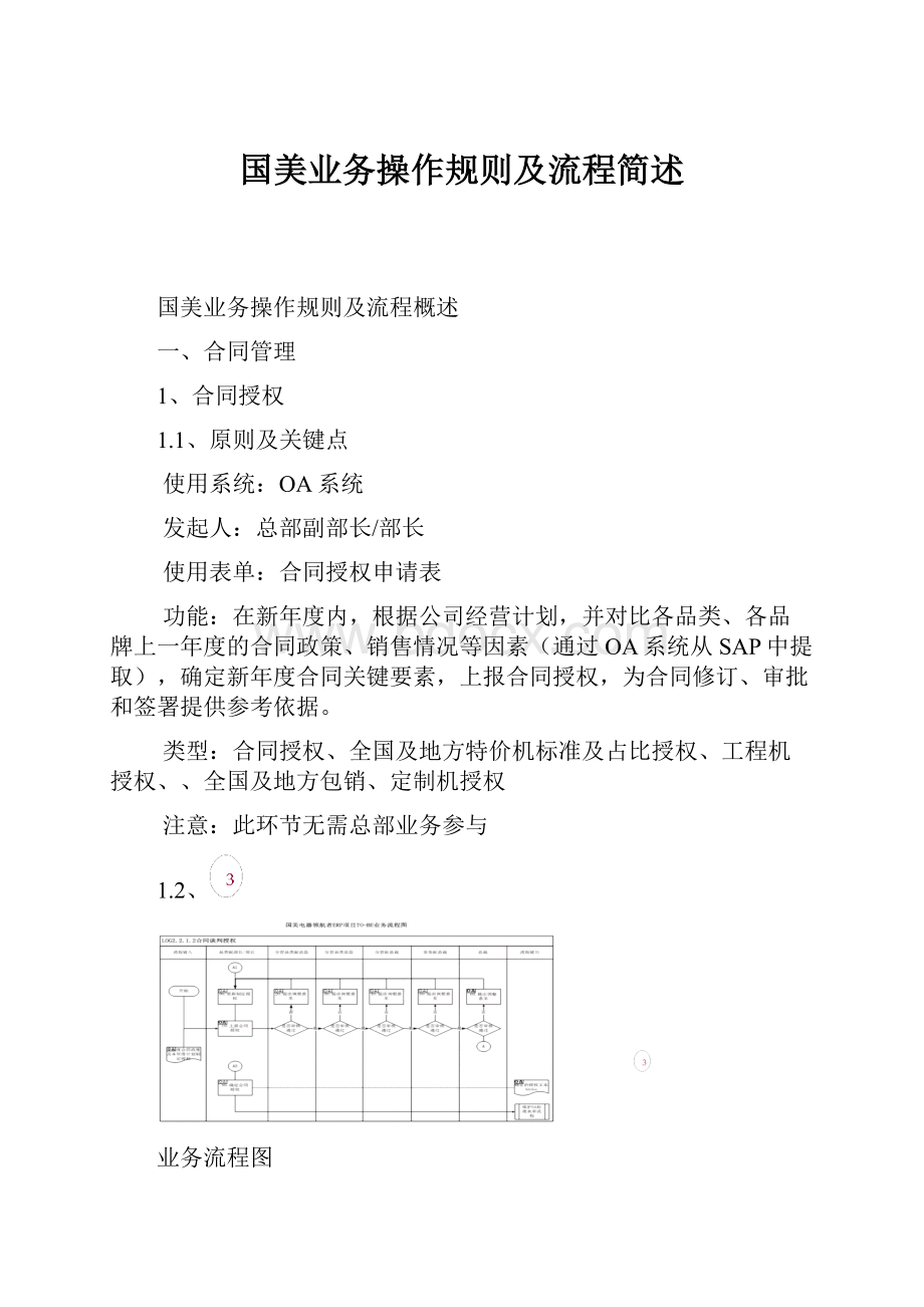 国美业务操作规则及流程简述.docx_第1页