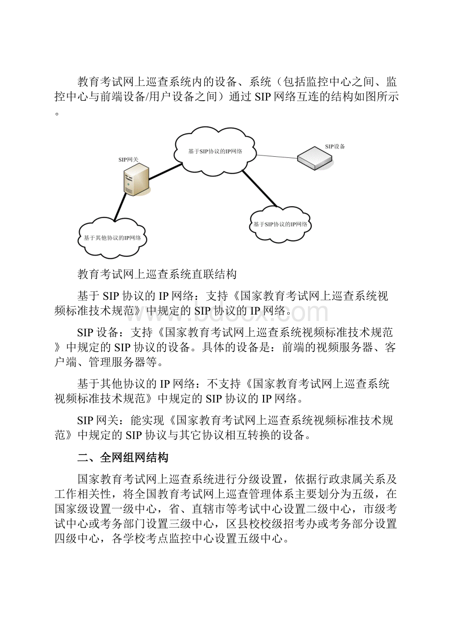 高考考场巡考系统.docx_第3页