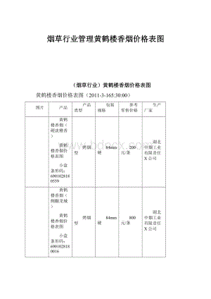 烟草行业管理黄鹤楼香烟价格表图.docx