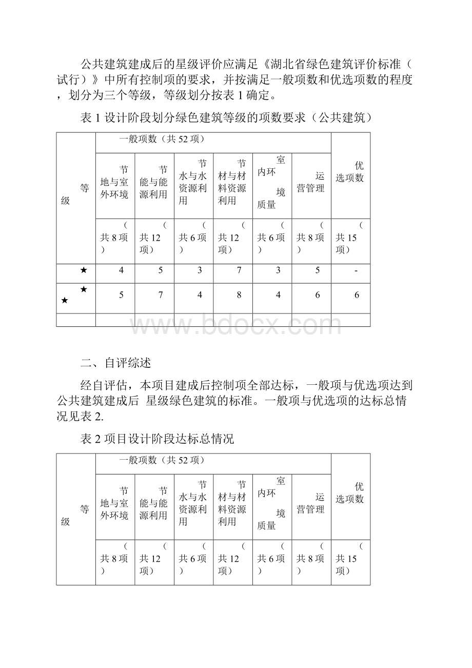 湖北省绿色建筑自评估报告公共建筑.docx_第2页