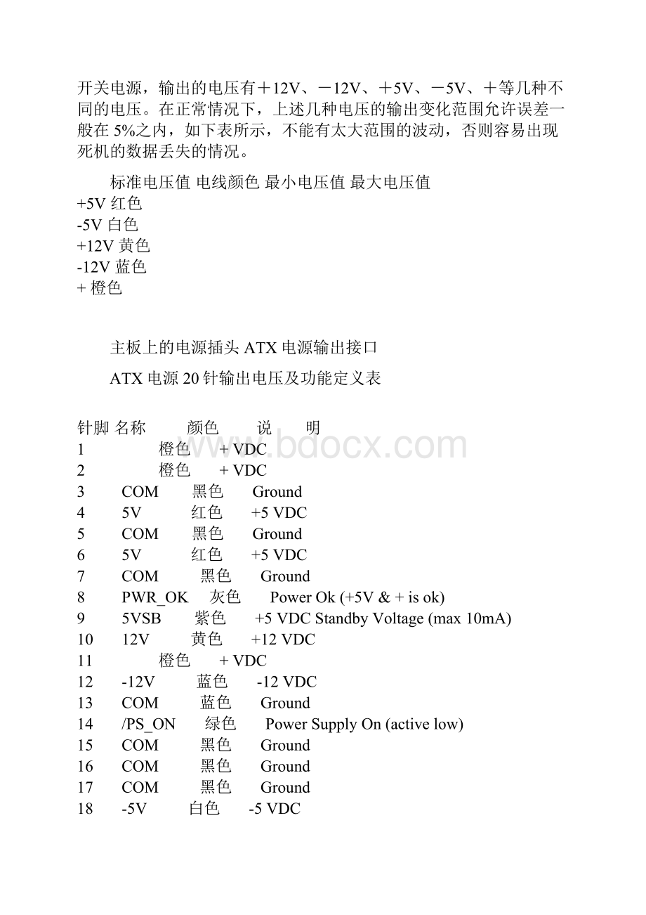 如何测试电脑电源好坏.docx_第2页