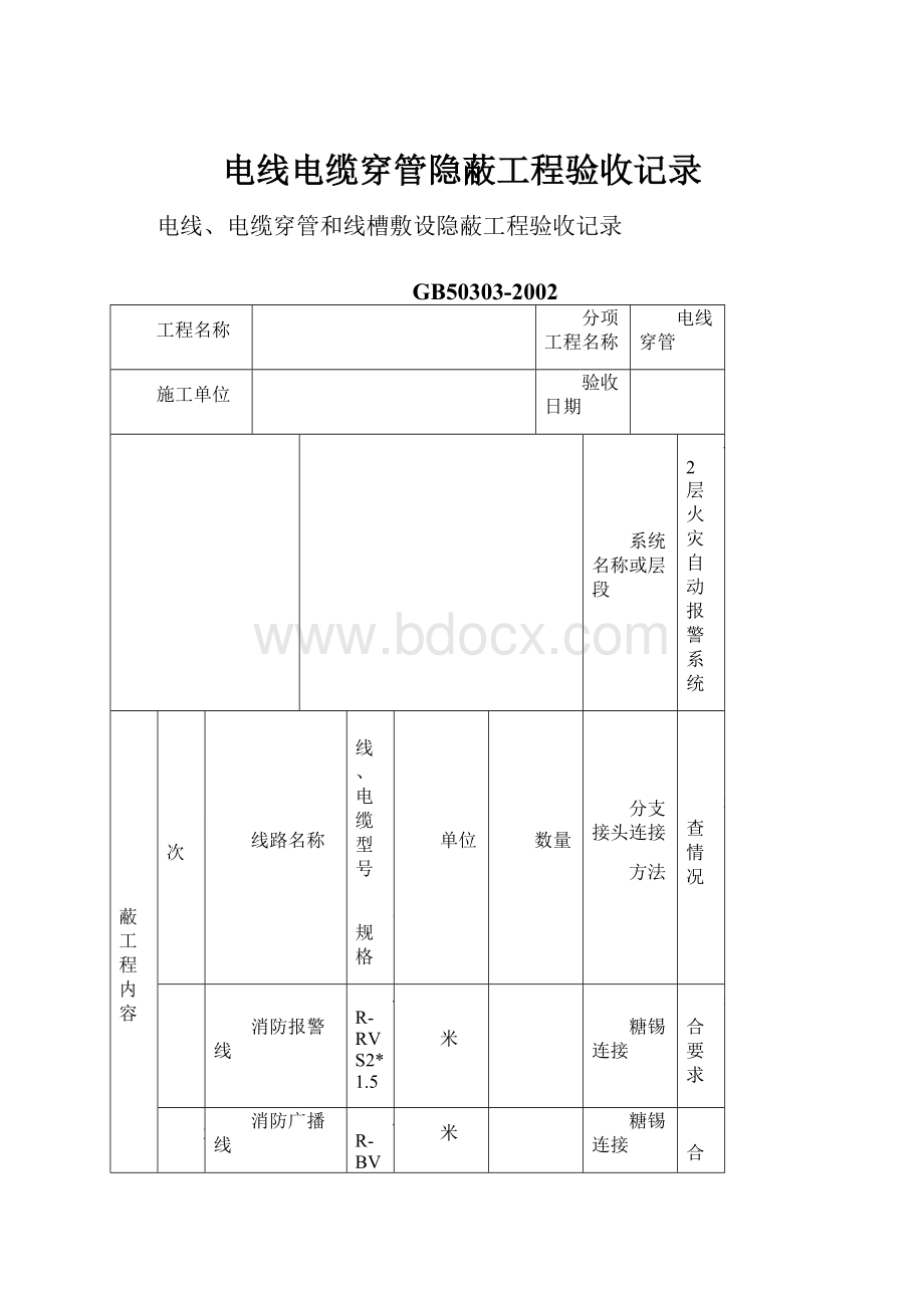 电线电缆穿管隐蔽工程验收记录.docx