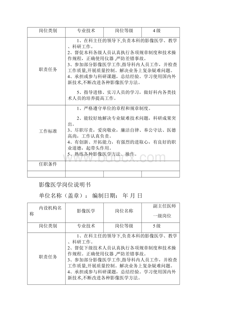 影像医学岗位说明书.docx_第2页