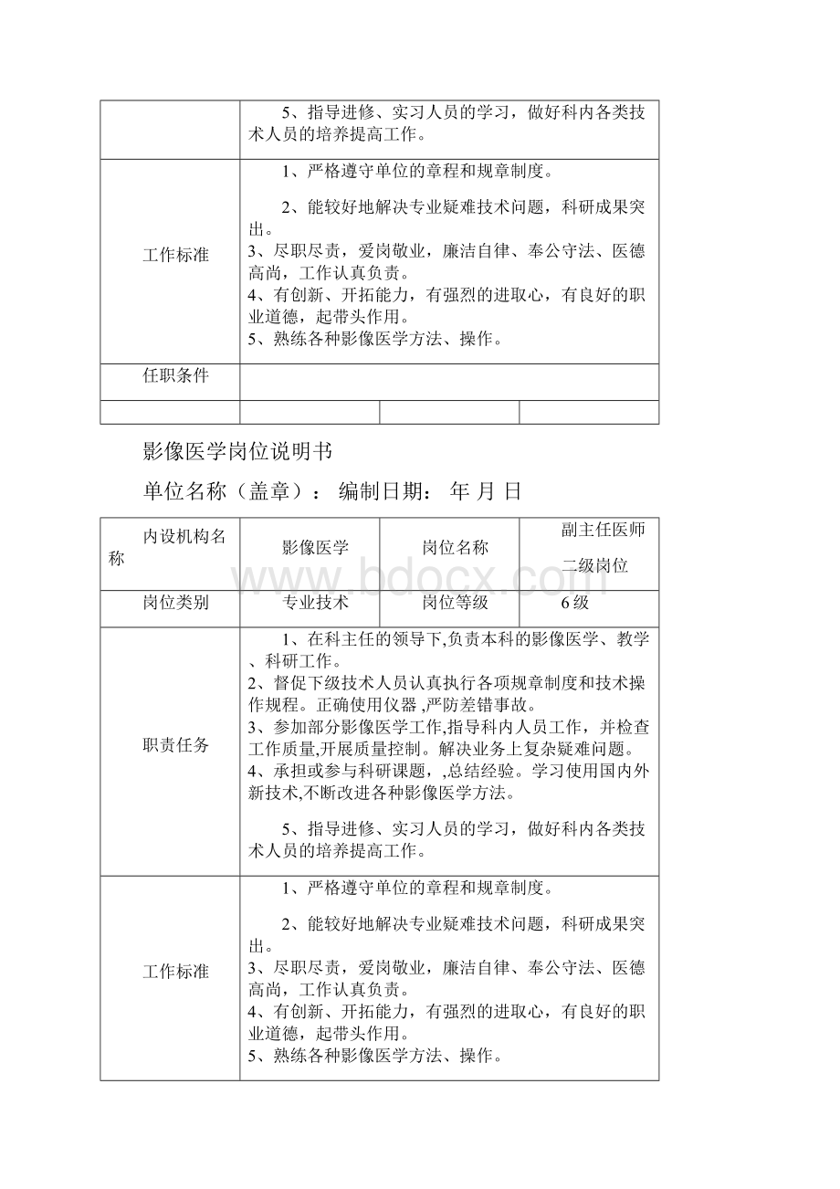 影像医学岗位说明书.docx_第3页