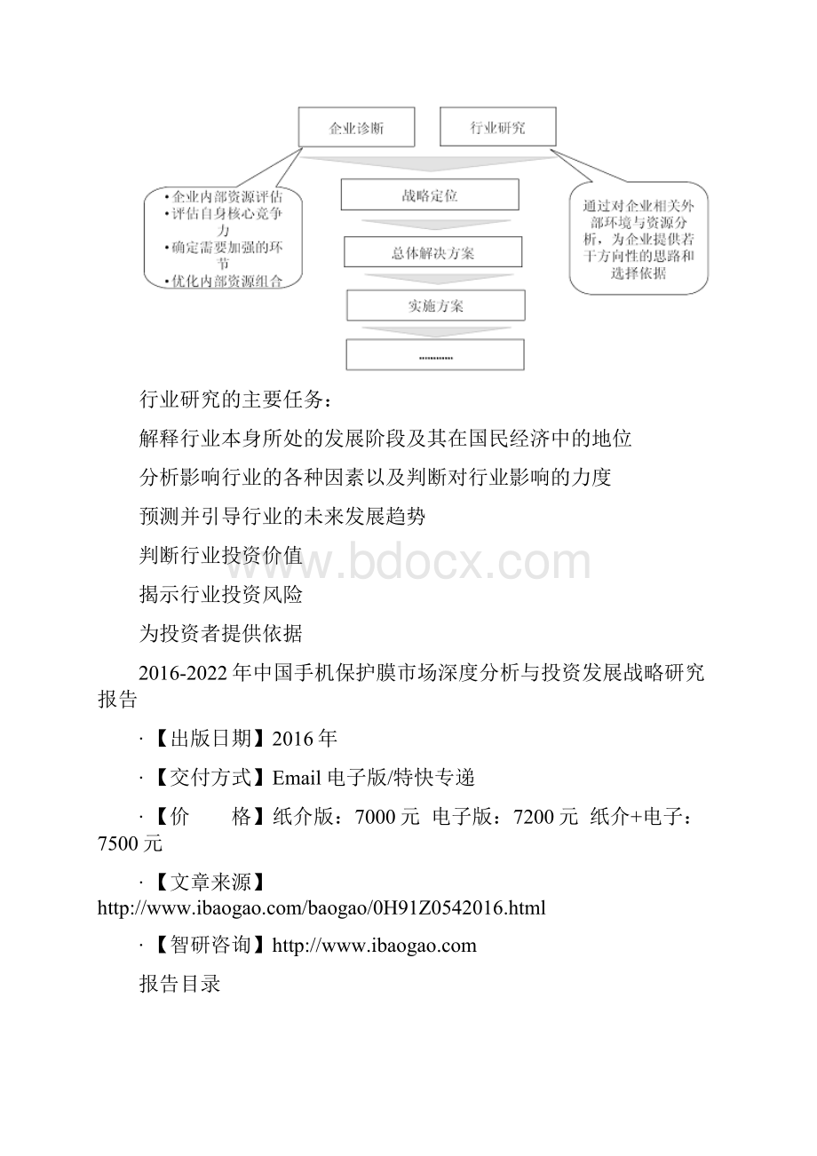 中国手机保护膜市场深度分析与投资发展战略研究报告.docx_第3页