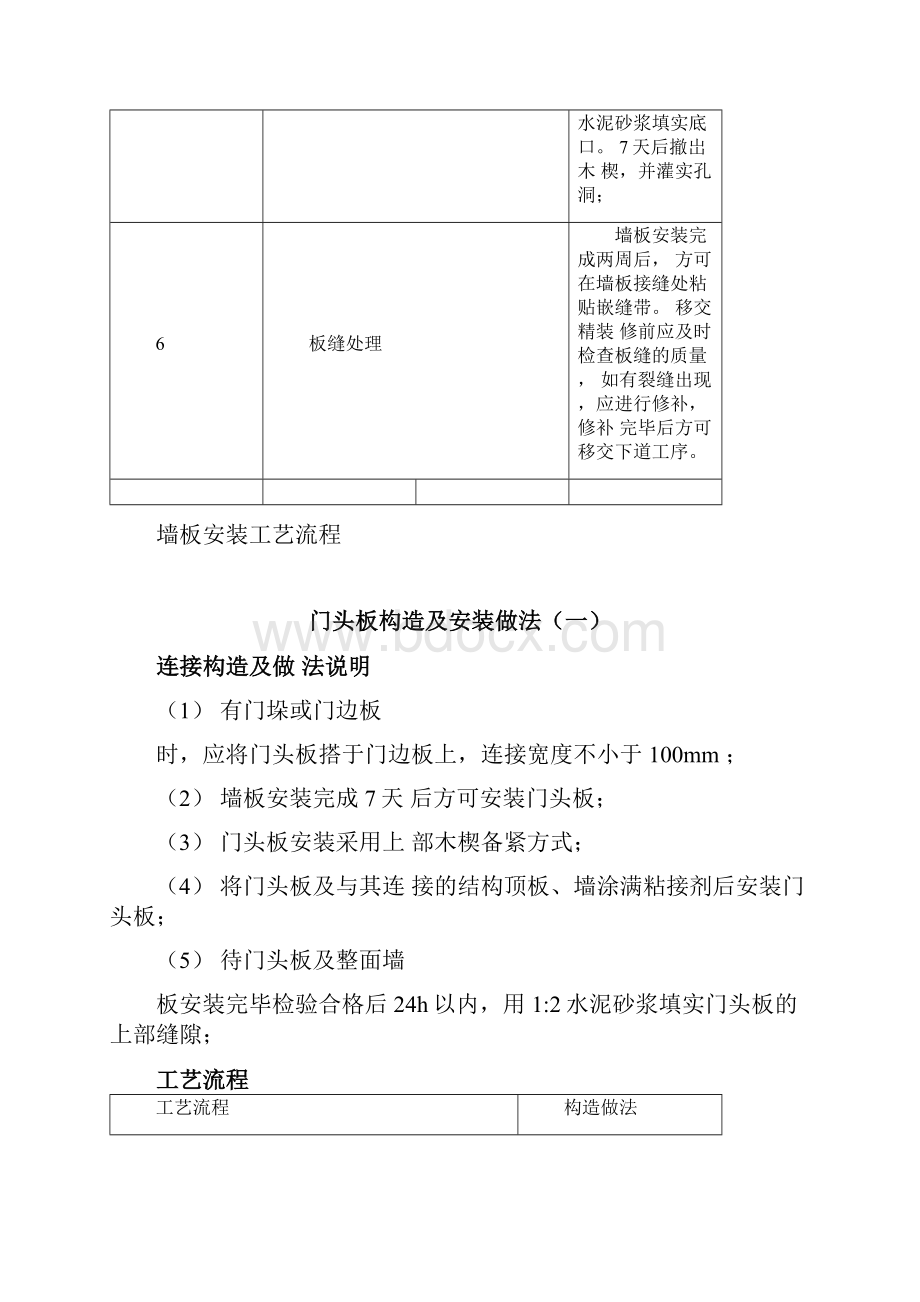 墙板安装工艺流程.docx_第3页