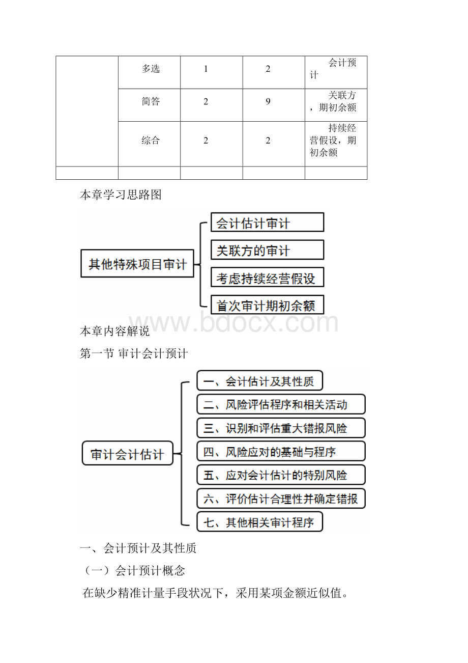 注册会计师审计第十七章其他特殊项目的审计.docx_第2页