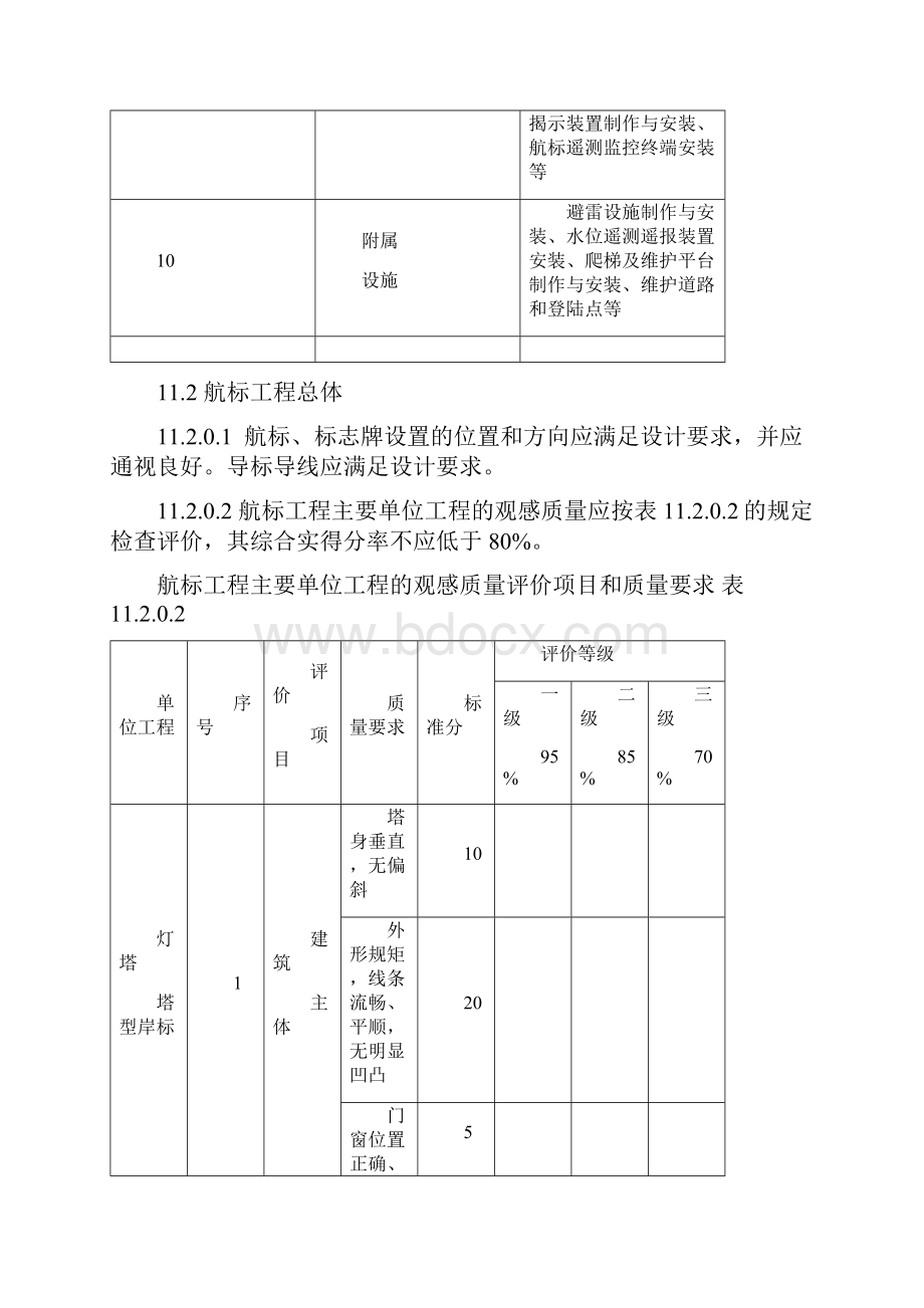 13第11篇 航标工程质量检验.docx_第3页