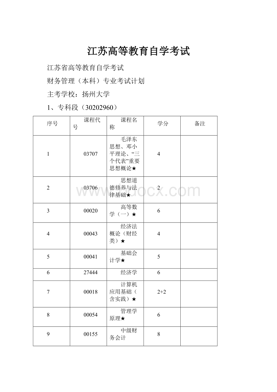 江苏高等教育自学考试.docx