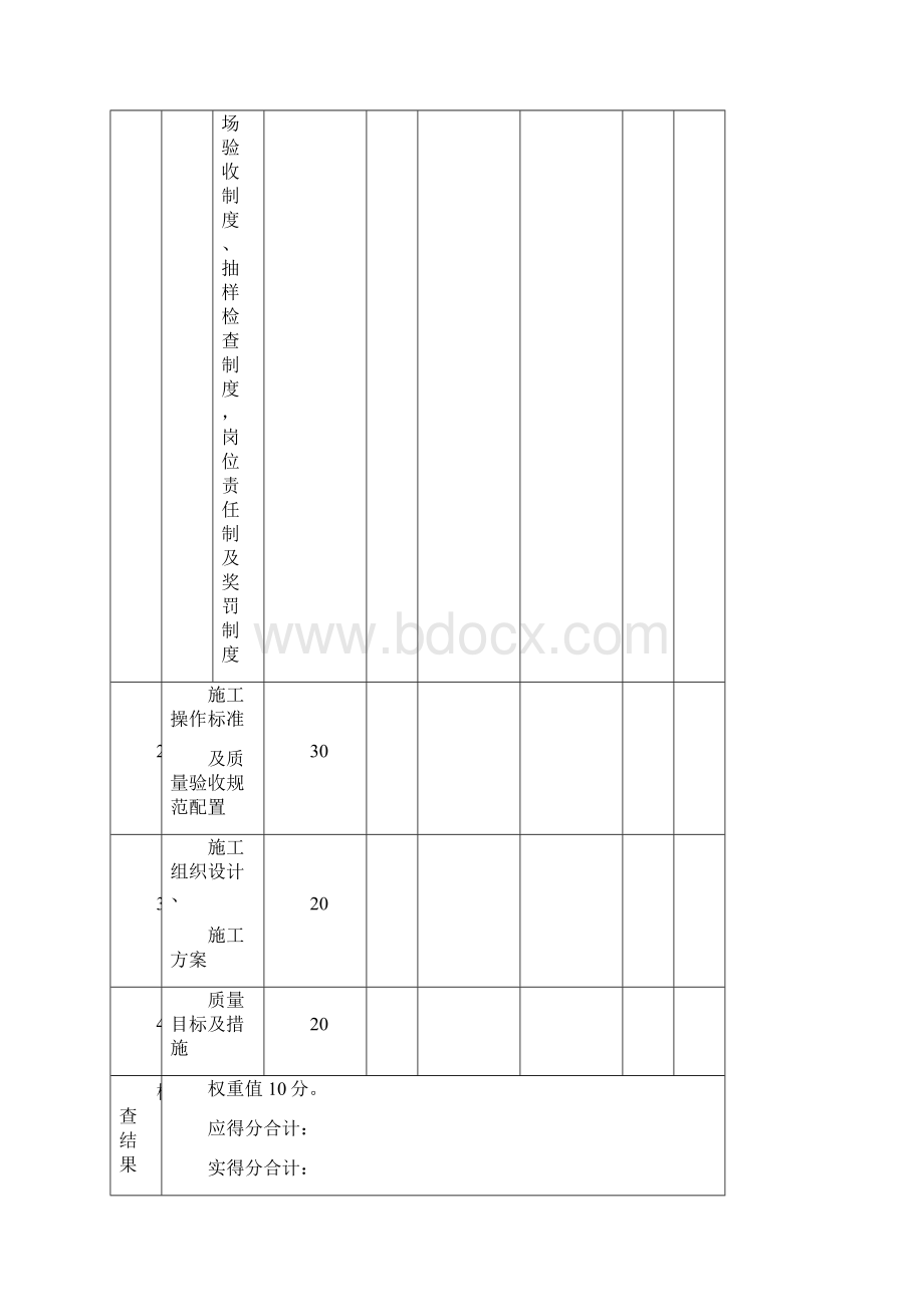 建筑工程质量评分表全套.docx_第2页