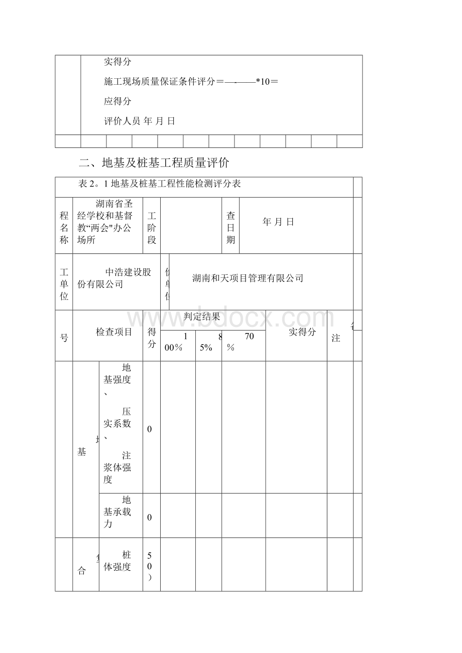 建筑工程质量评分表全套.docx_第3页