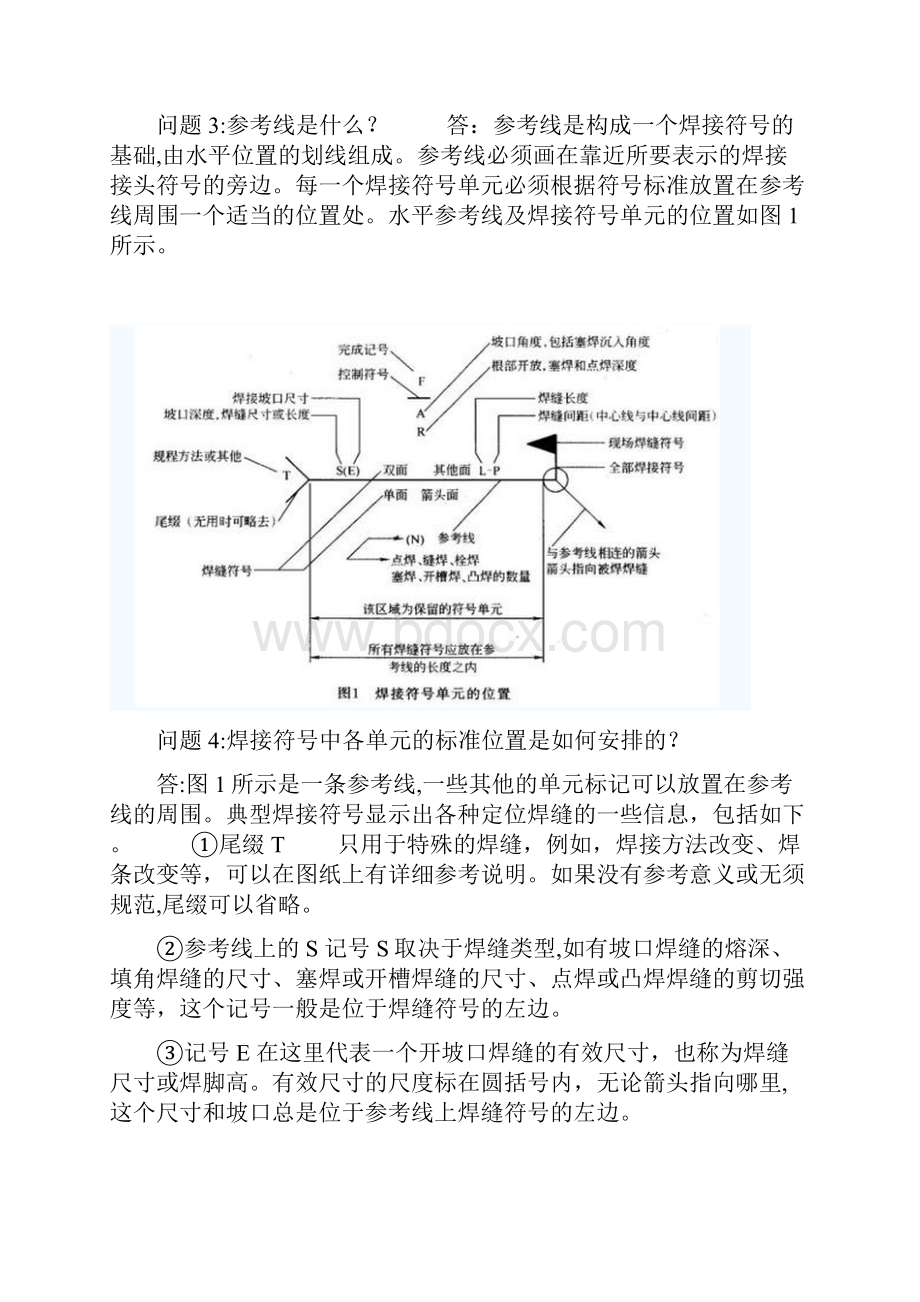 焊接标注大全.docx_第2页