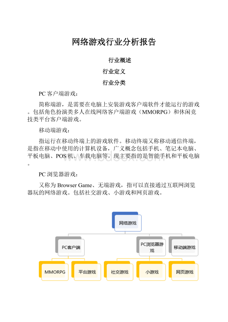 网络游戏行业分析报告.docx_第1页