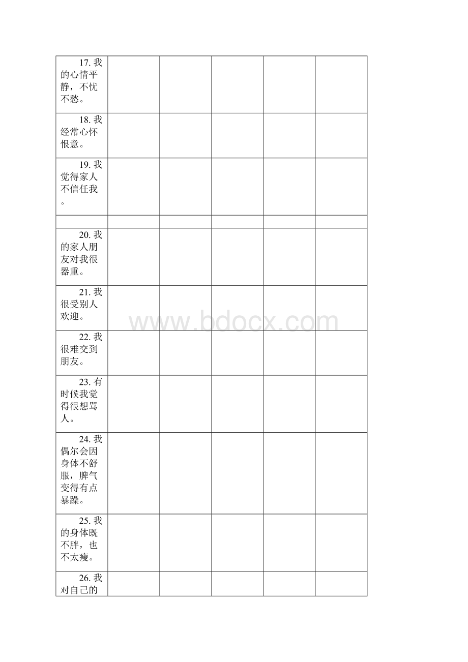 田纳西自我概念量表.docx_第3页