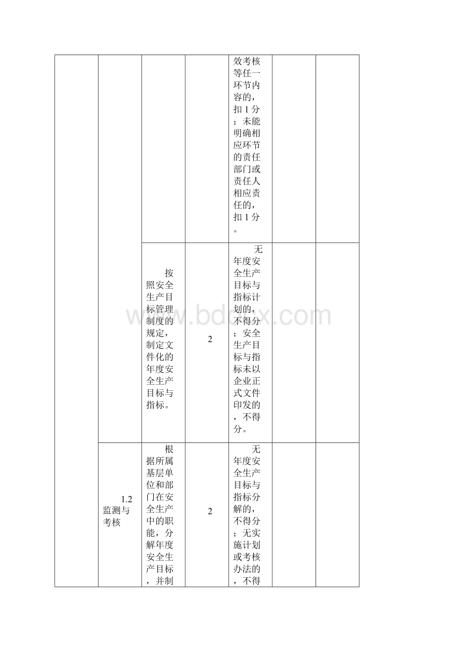 4水泥企业安全生产标准化评定标准.docx_第3页