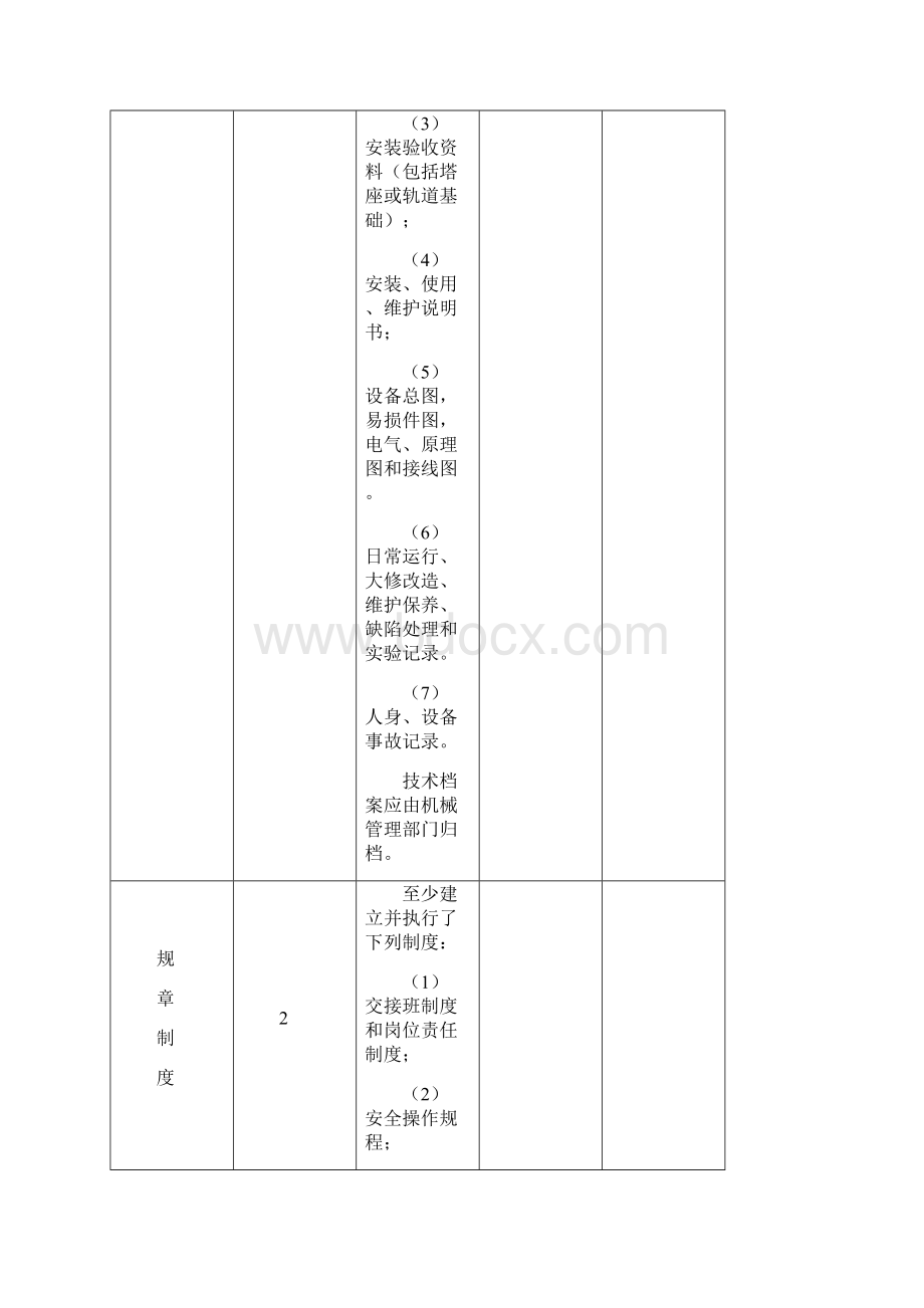 桥门式起重机安全技术分析.docx_第3页