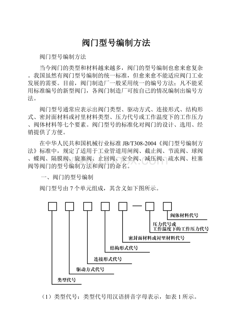 阀门型号编制方法.docx