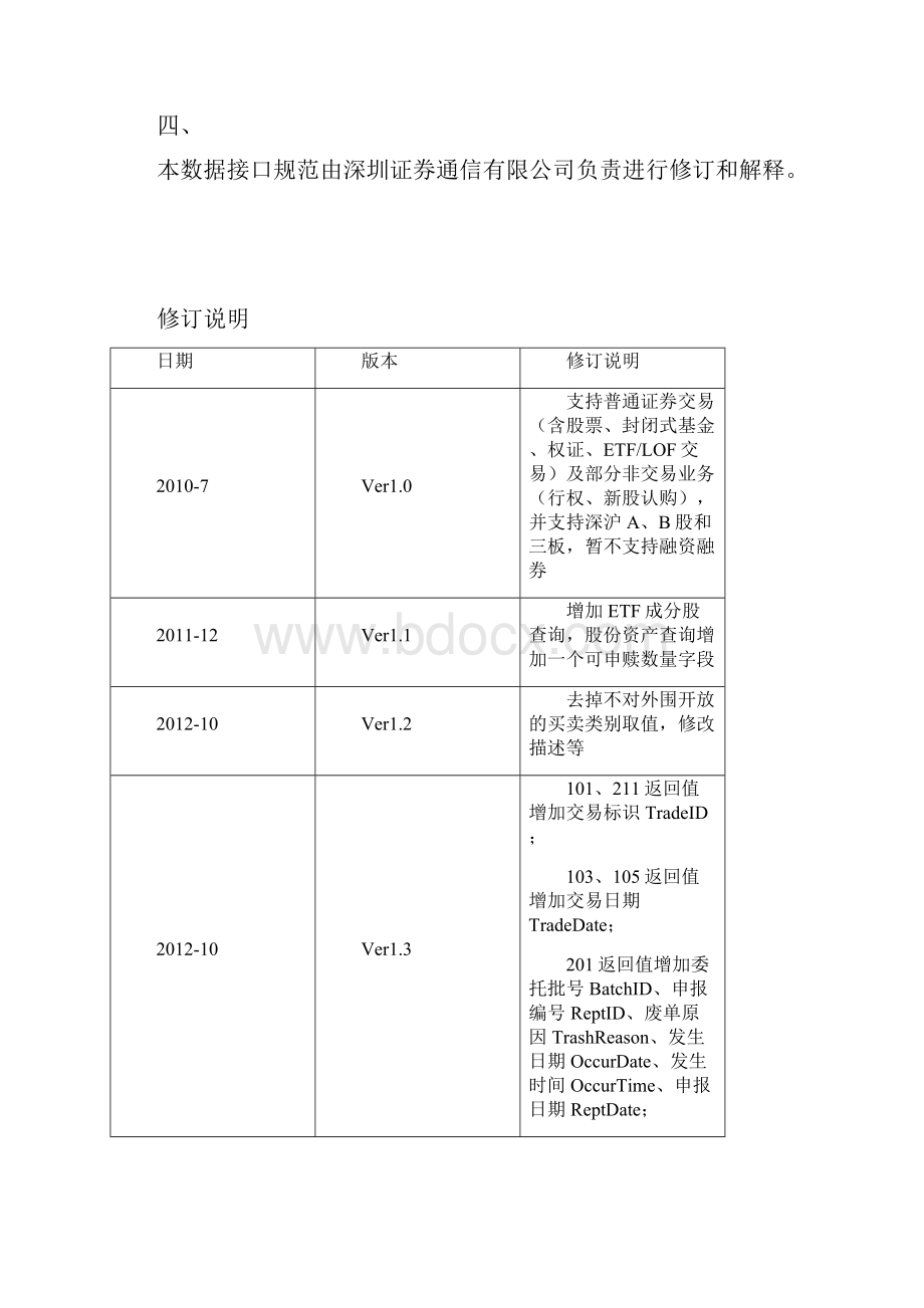 深证通OES系统外围接口文档.docx_第2页