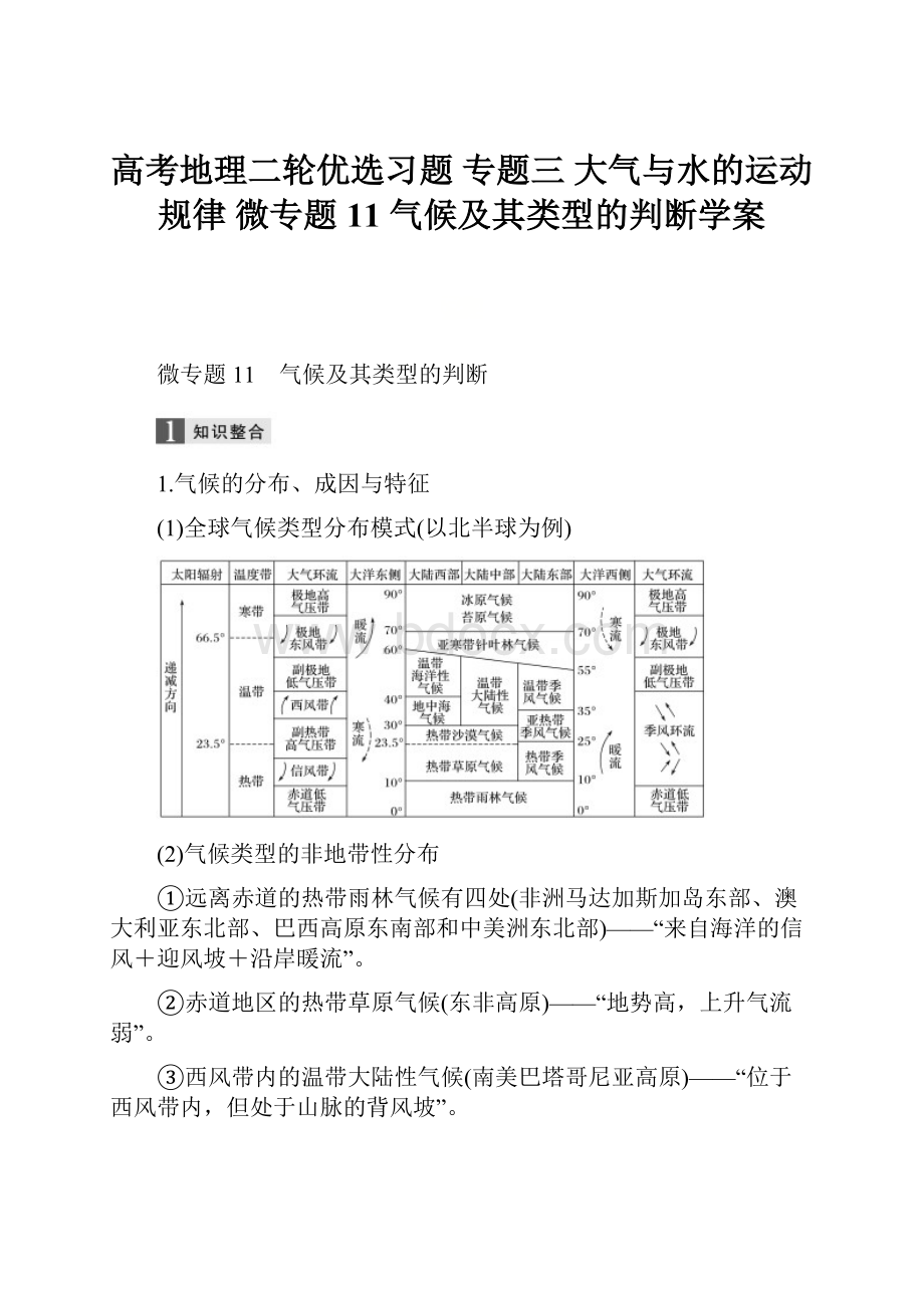 高考地理二轮优选习题 专题三 大气与水的运动规律 微专题11 气候及其类型的判断学案.docx