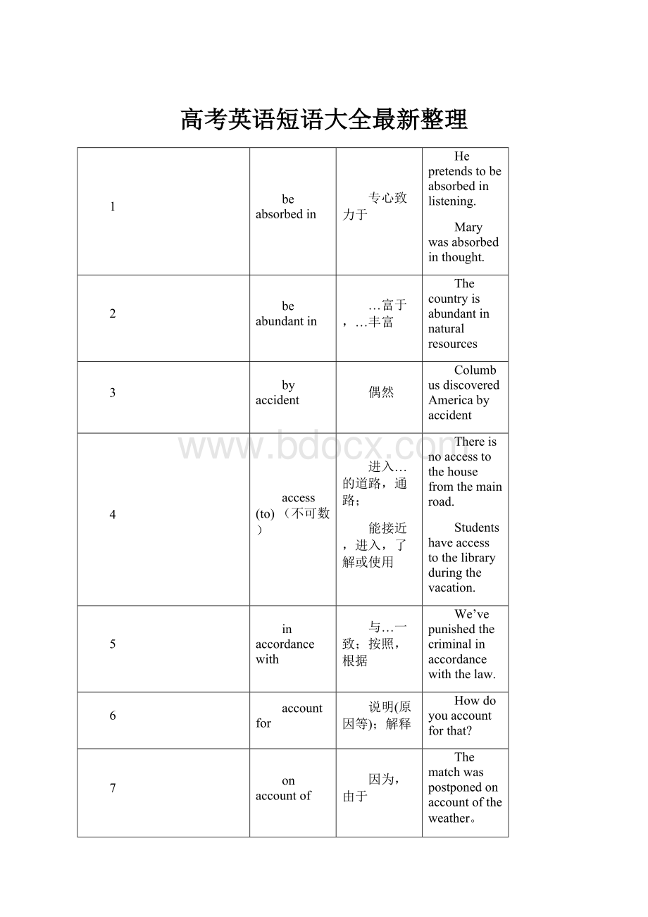 高考英语短语大全最新整理.docx_第1页