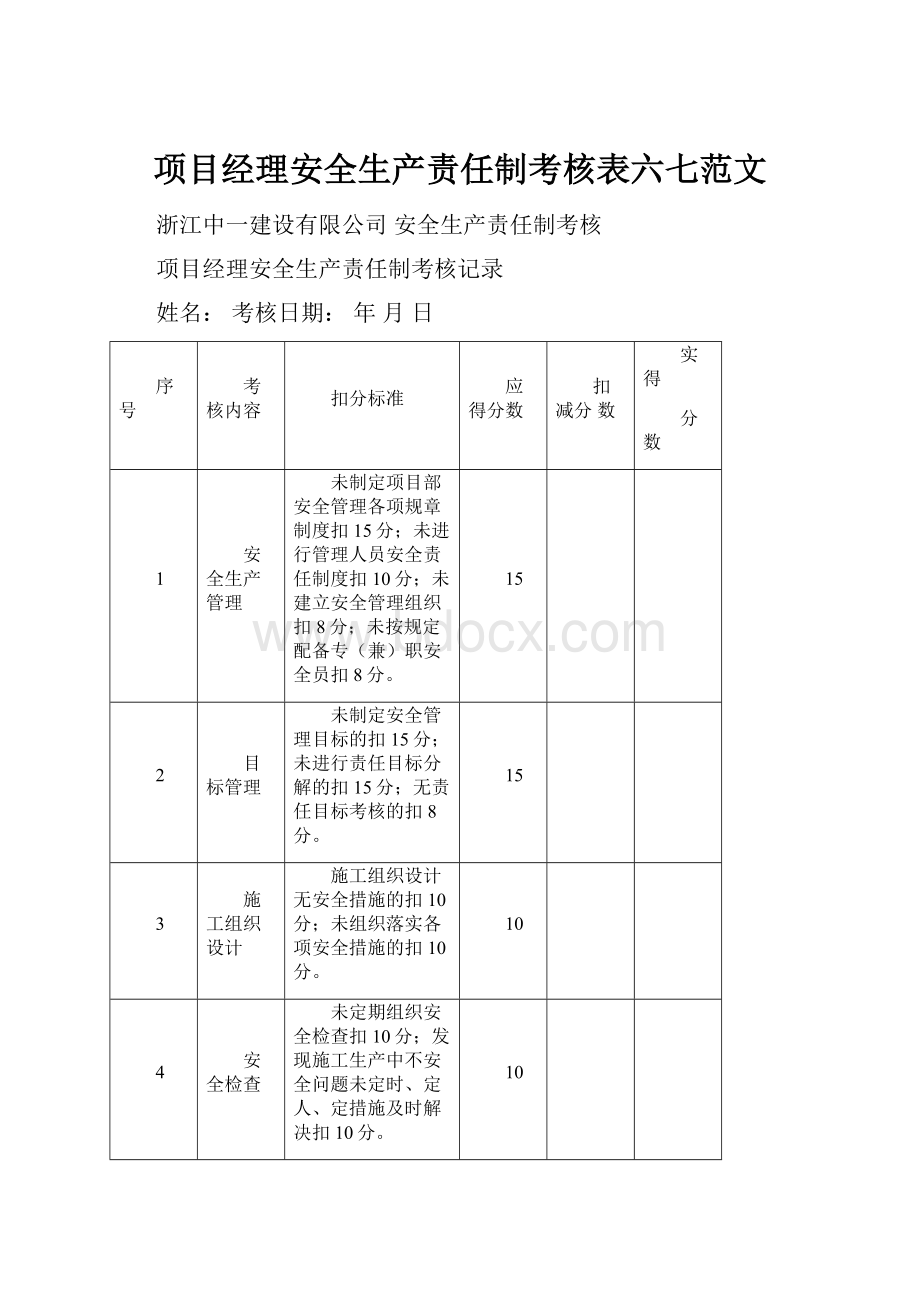 项目经理安全生产责任制考核表六七范文.docx_第1页