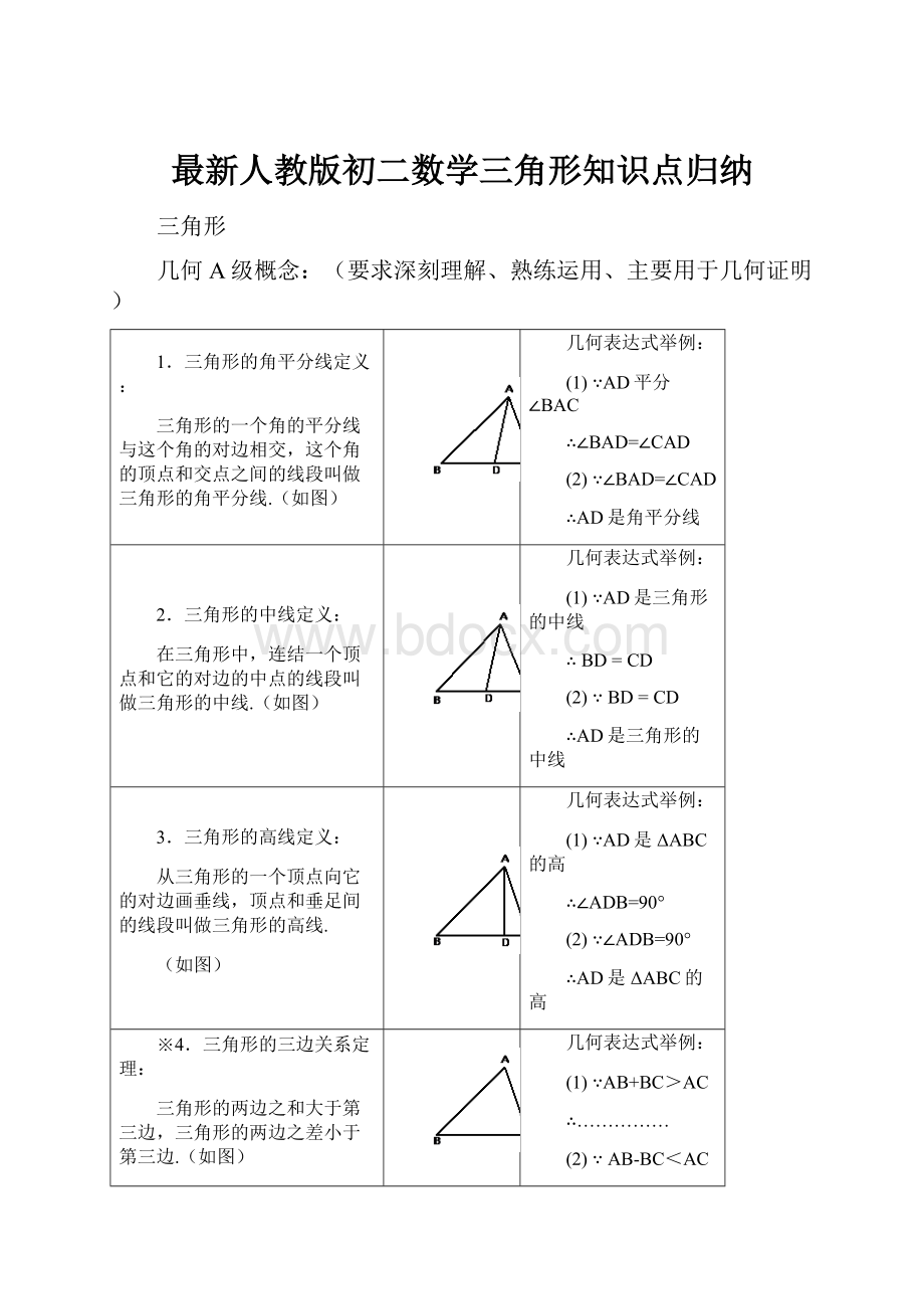 最新人教版初二数学三角形知识点归纳.docx_第1页