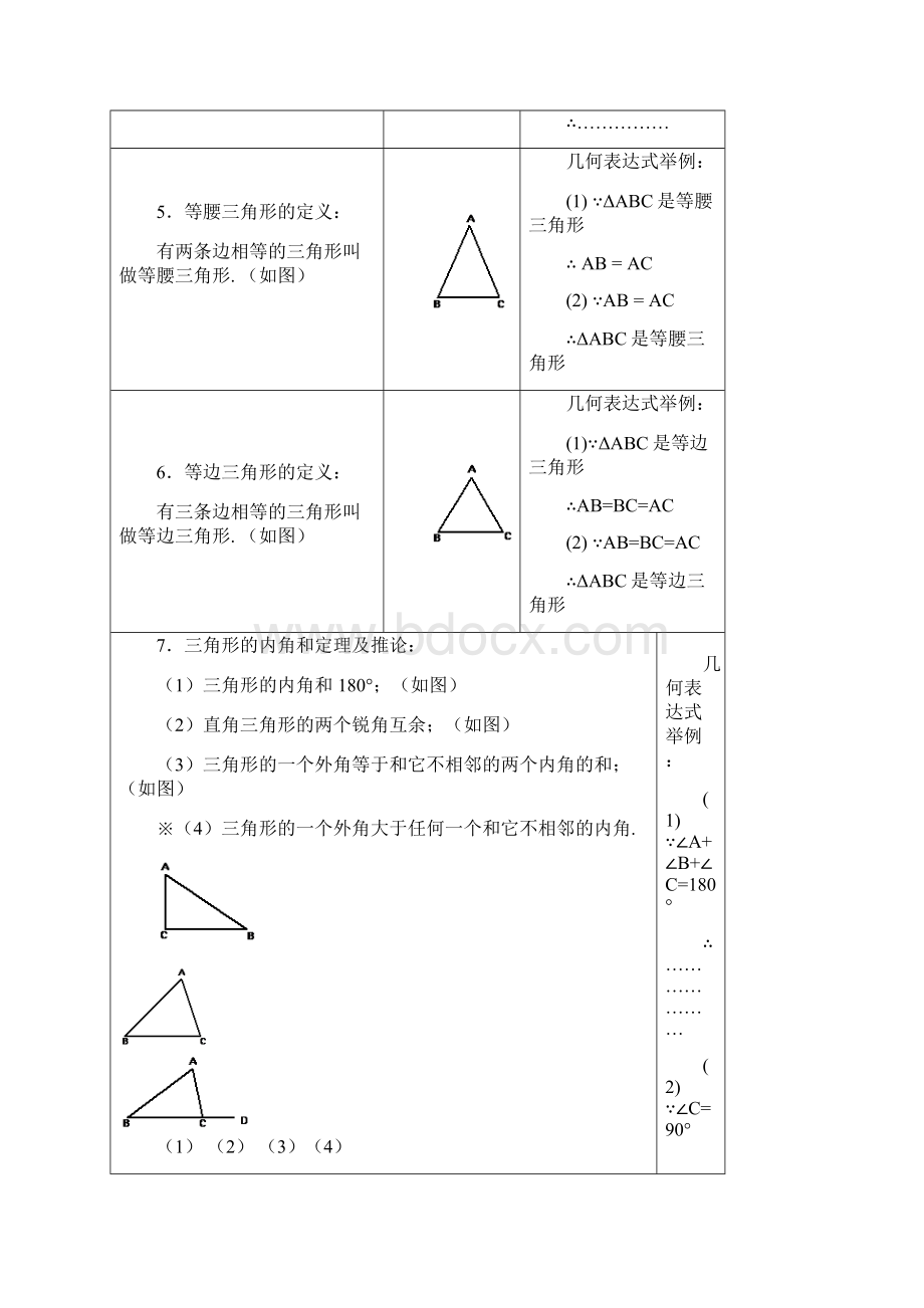 最新人教版初二数学三角形知识点归纳.docx_第2页