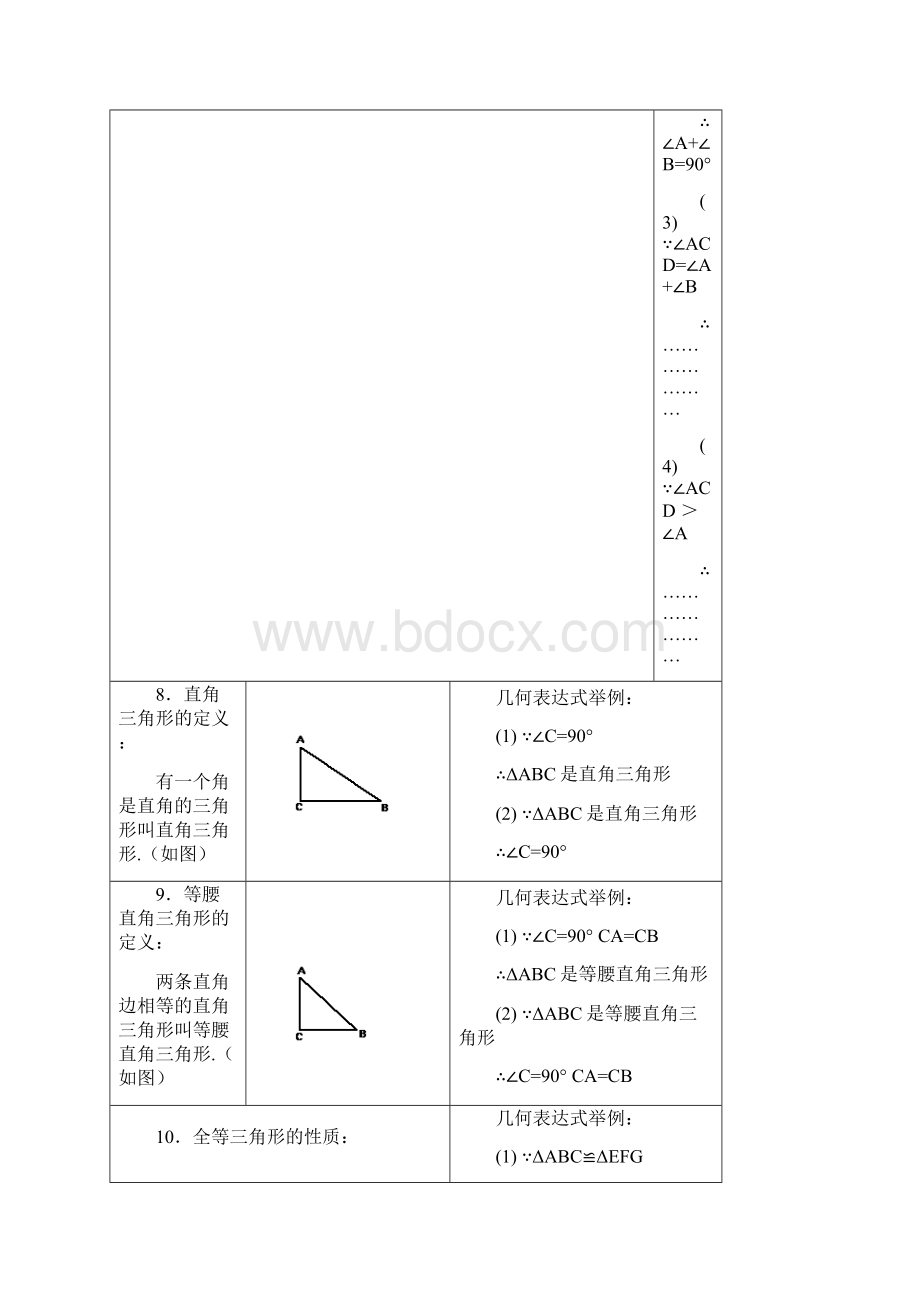 最新人教版初二数学三角形知识点归纳.docx_第3页