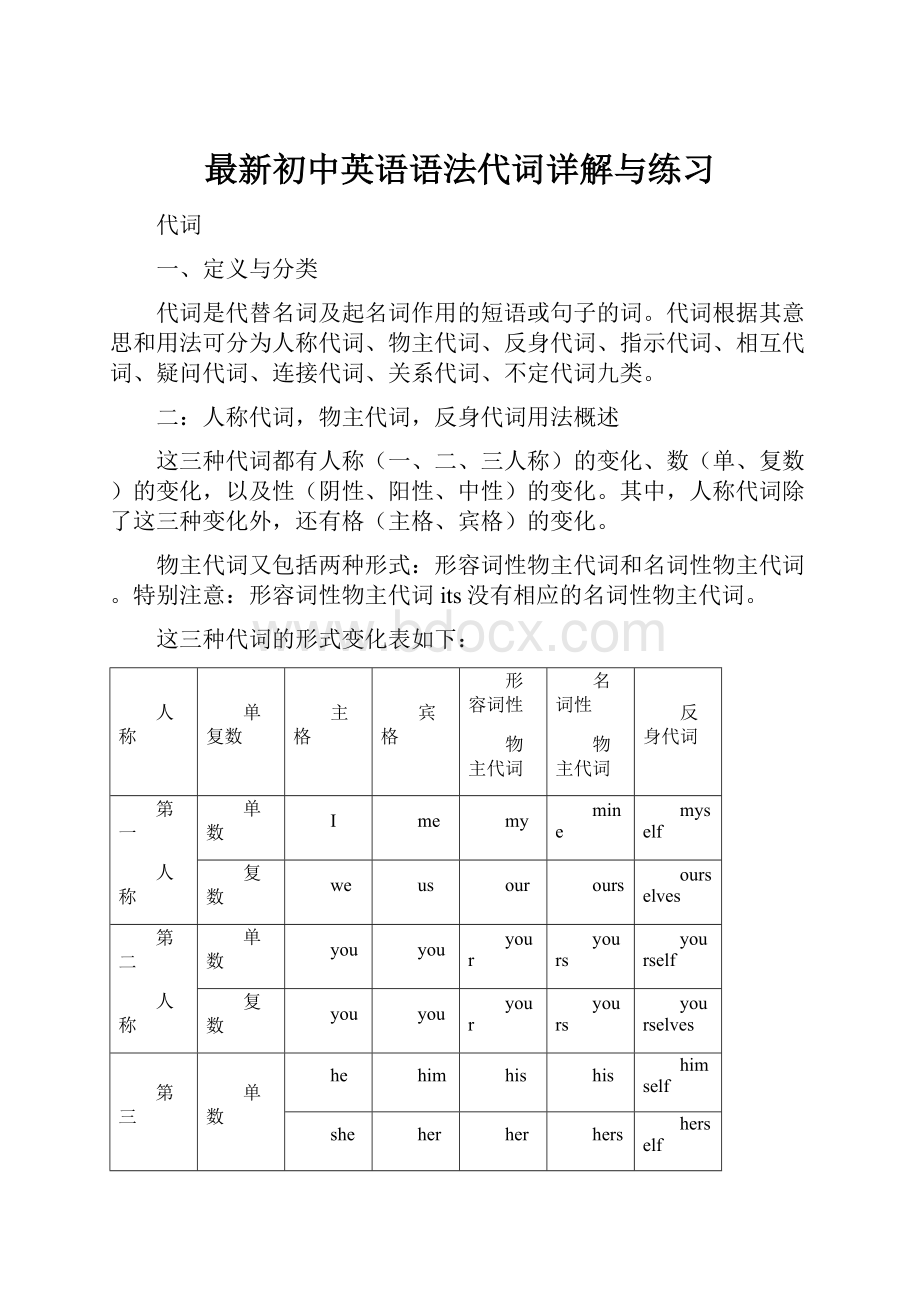 最新初中英语语法代词详解与练习.docx_第1页