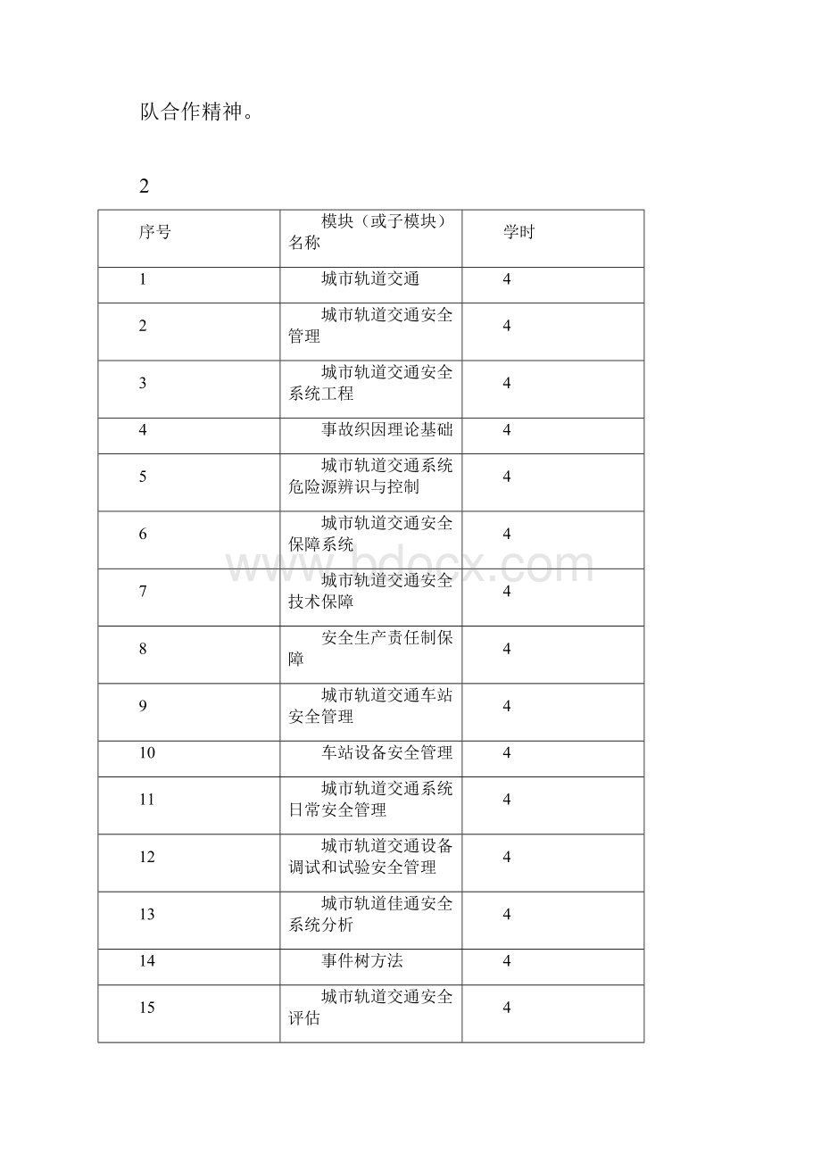 城市轨道交通安全管理教案.docx_第3页