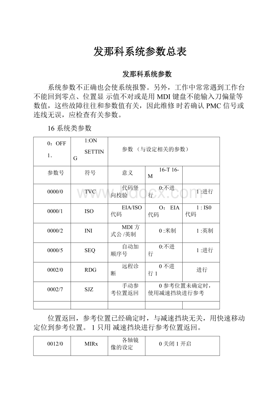 发那科系统参数总表.docx_第1页