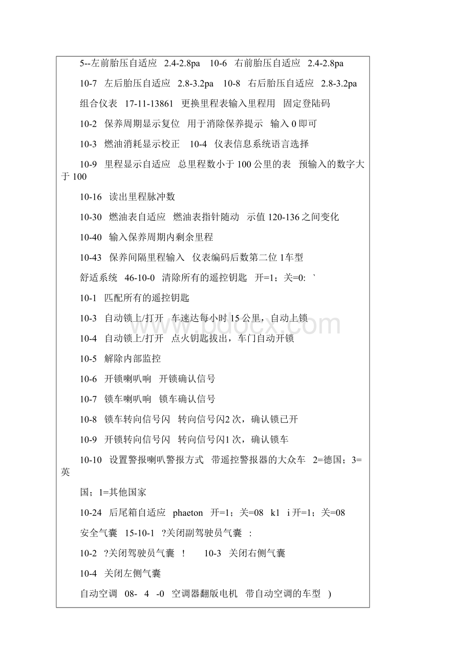 大众车系匹配设定通道号和刷隐藏功能大全.docx_第2页