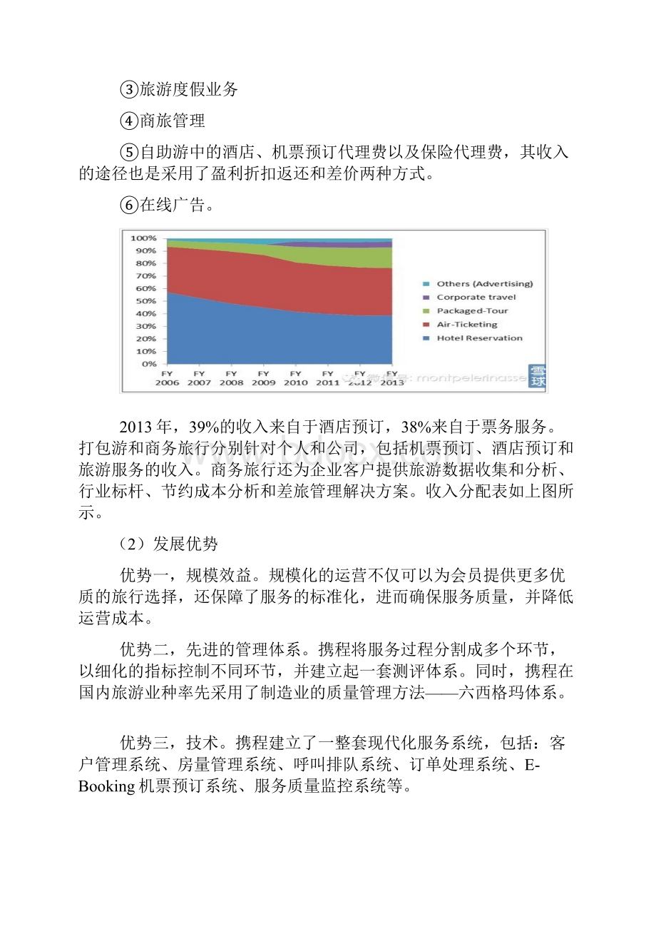 携程发展历程及其融资决策.docx_第2页