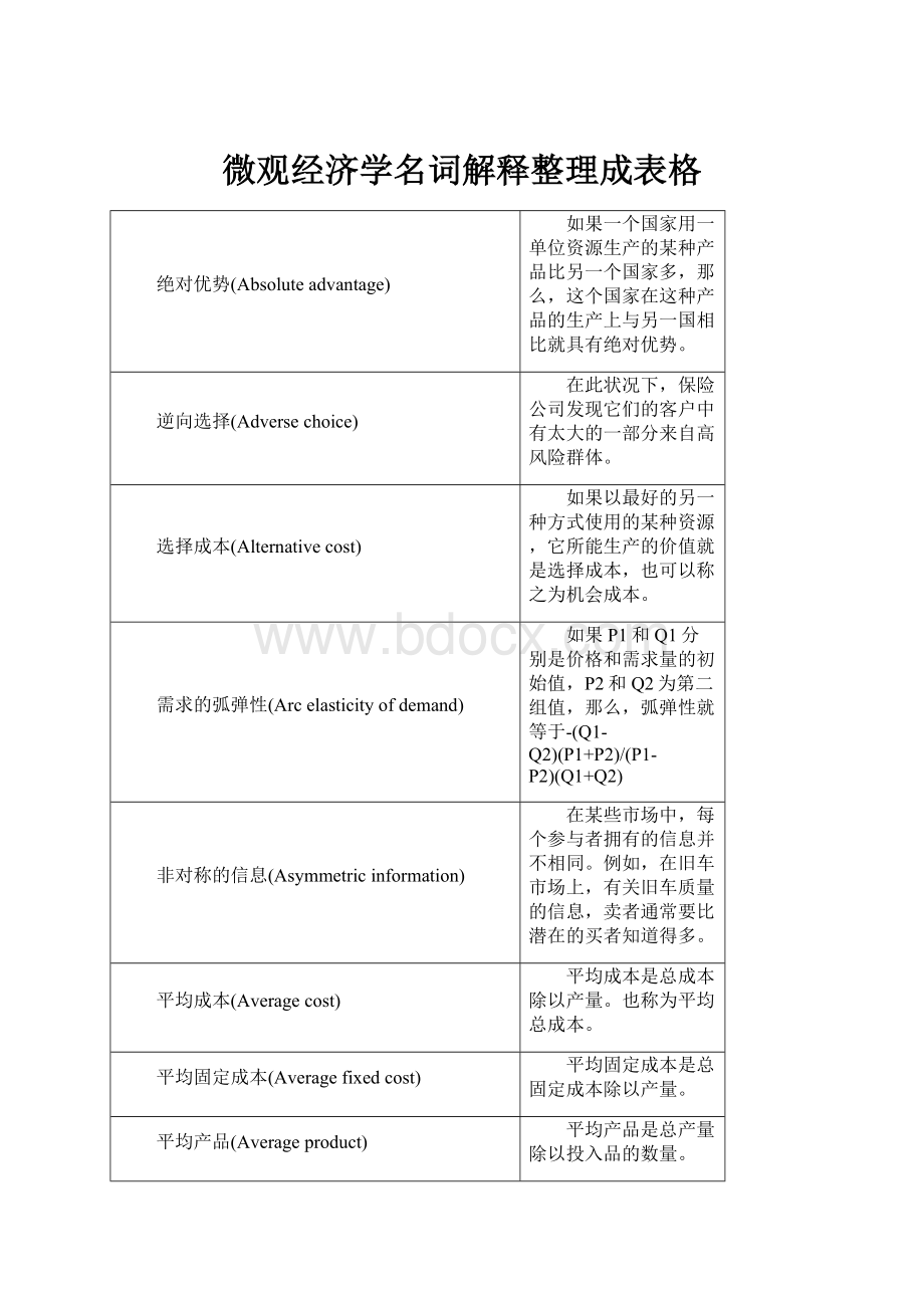 微观经济学名词解释整理成表格.docx_第1页