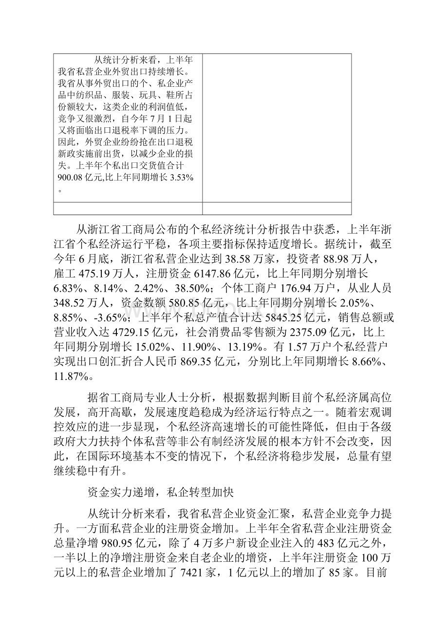 一季度象山县个私经济运行分析.docx_第2页