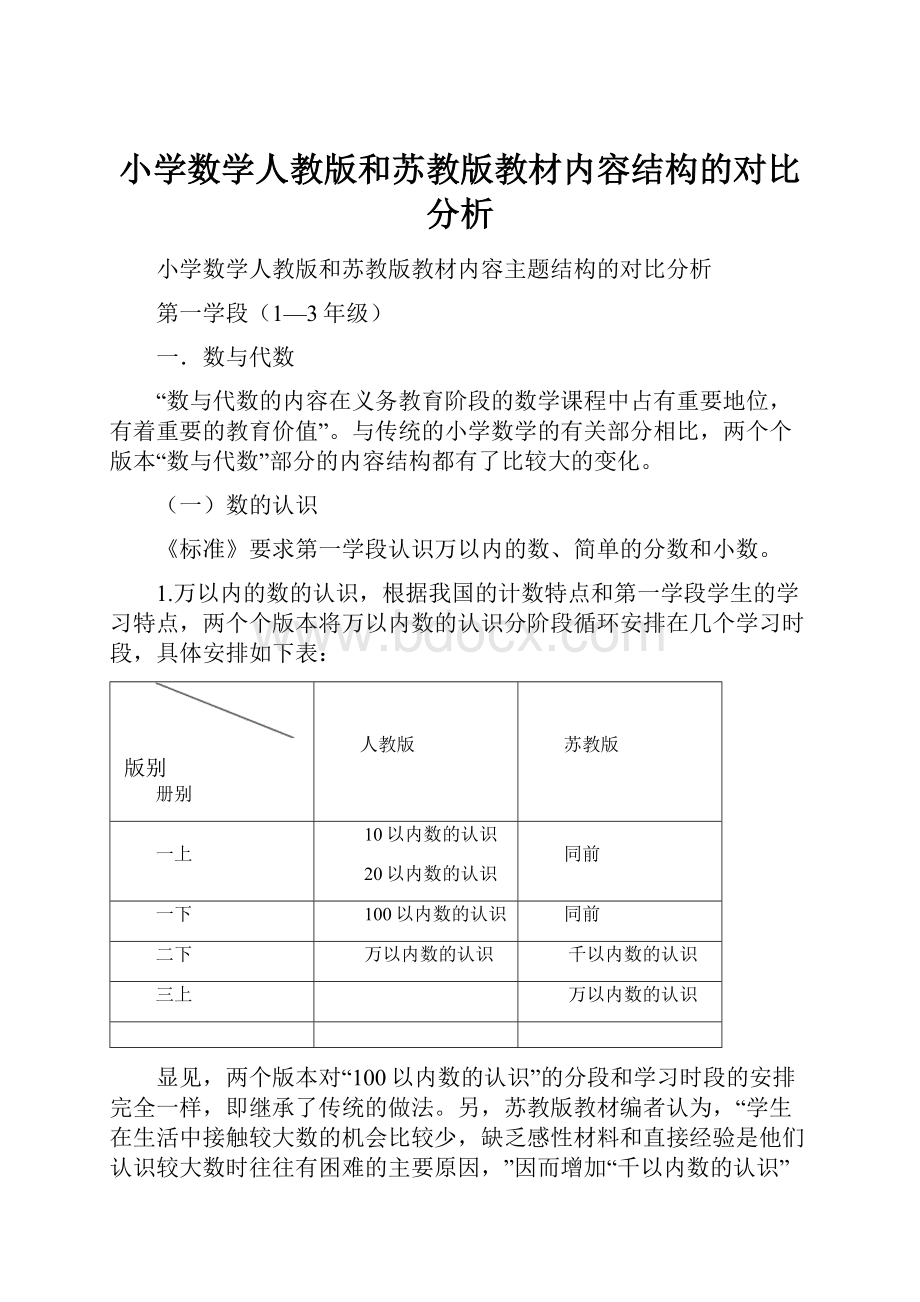 小学数学人教版和苏教版教材内容结构的对比分析.docx_第1页