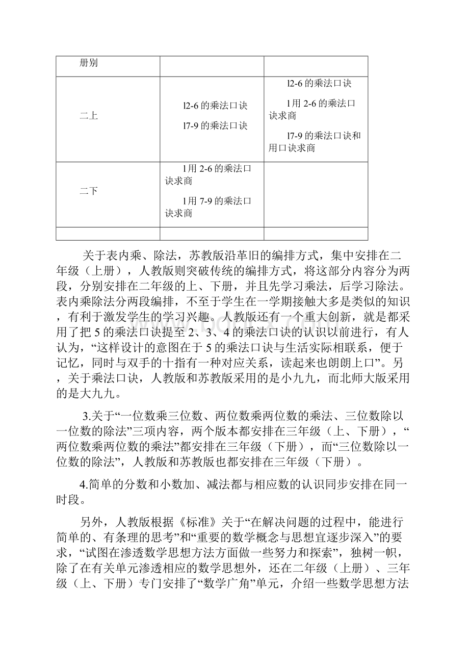 小学数学人教版和苏教版教材内容结构的对比分析.docx_第3页