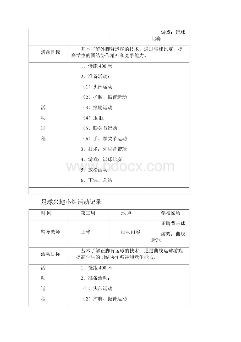 足球兴趣小组活动记录.docx_第2页