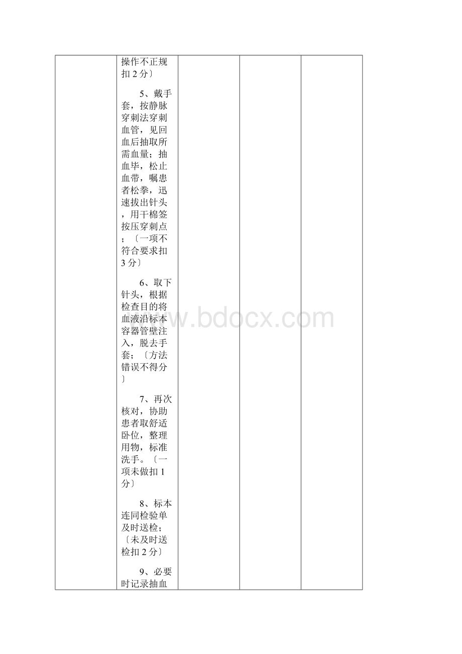 静脉采血术操作评分标准.docx_第3页